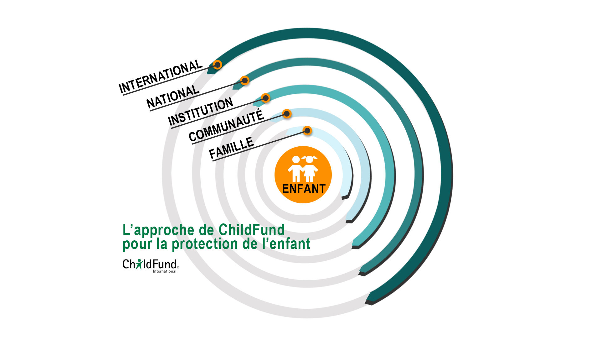 un-enfant-par-la-main_child_protection-flat-2-01