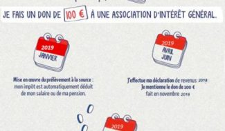 maj_prelevement_source