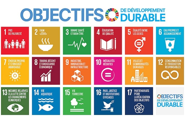 F_2016_SDG_Poster_all_sizes_without_UN_emblem