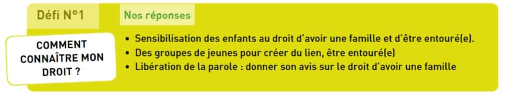 Mon droit d’être aimé(e), entouré(e) et d’avoir une famille !