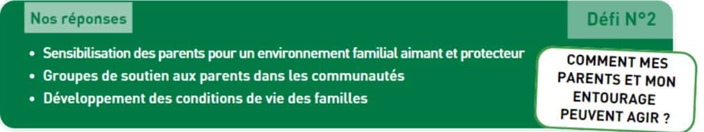Mon droit d’être aimé(e), entouré(e) et d’avoir une famille !